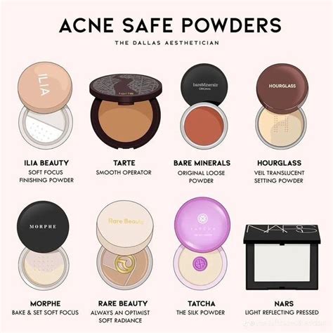 is givenchy powder acne safe|15 Acne.